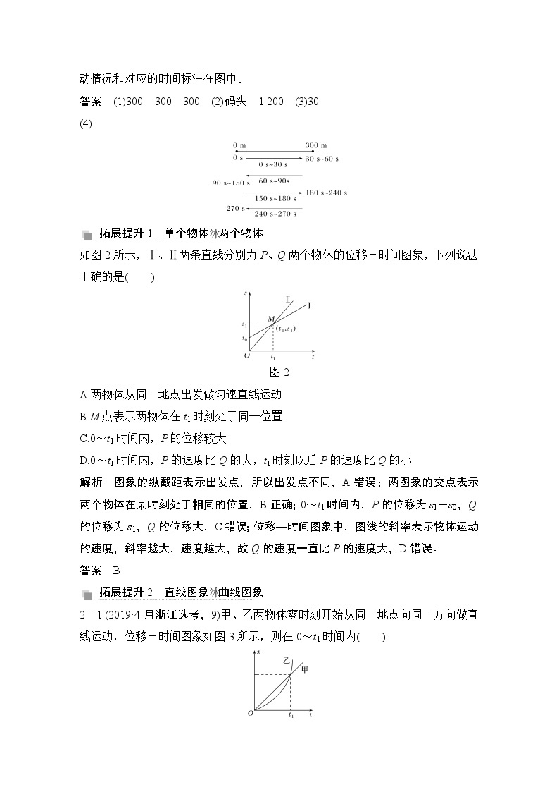 2021届高考物理粤教版一轮学案：第一章专题运动图象追及相遇问题02