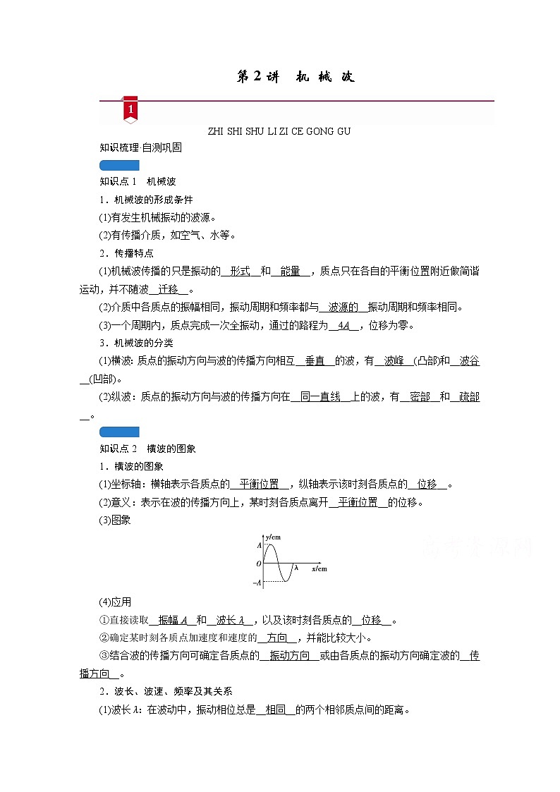 2021高三物理人教版一輪學(xué)案：第十三章第2講　機(jī)械波第1頁