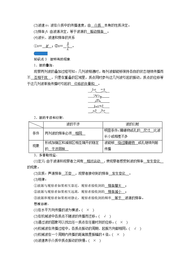 2021高三物理人教版一輪學(xué)案：第十三章第2講　機(jī)械波第2頁