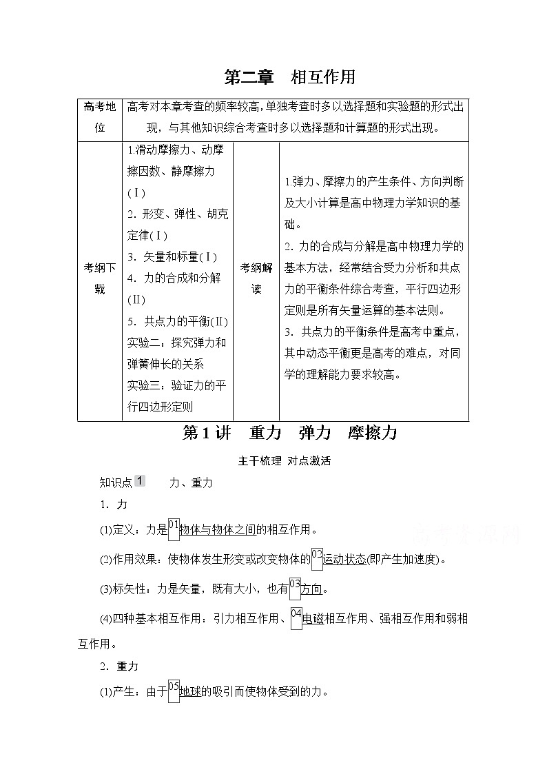 2021高三统考人教物理一轮(经典版)学案:第2章第1讲 重力 弹力 摩擦力01