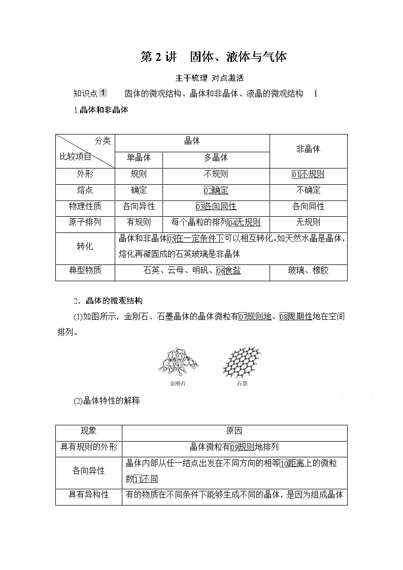 2021高三统考人教物理一轮(经典版)学案:第13章第2讲 固体、液体与气体01