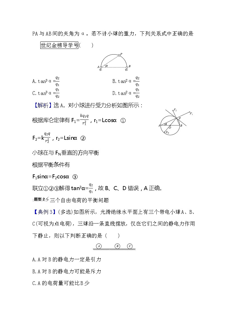 2021高考物理滬科版新課程一輪復(fù)習(xí)關(guān)鍵能力·題型突破7.1　庫侖定律　電場力的性質(zhì)第3頁