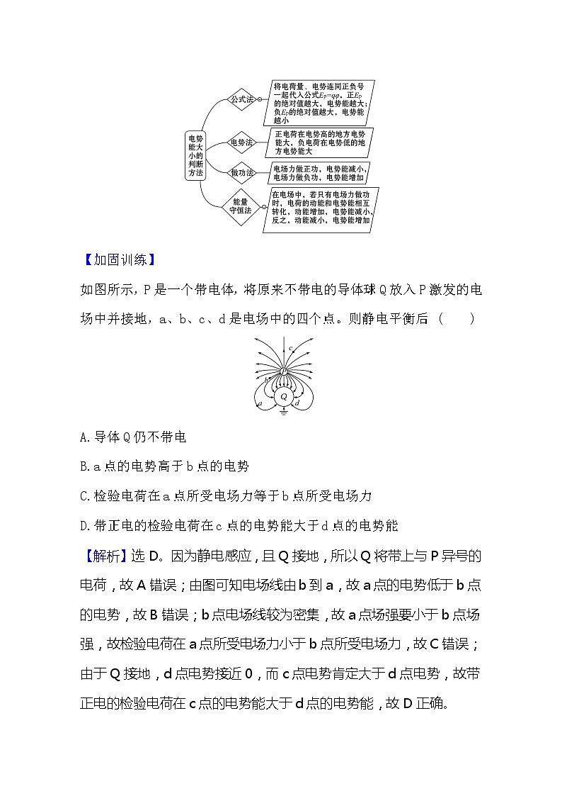 2021高考物理沪科版新课程一轮复习关键能力·题型突破7.2 电场能的性质03