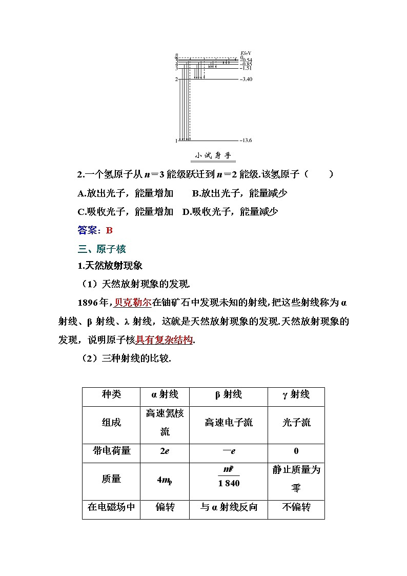 2021高考物理(选择性考试)人教版一轮学案:15.2原子和原子核03
