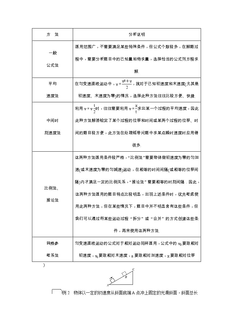 2021版一轮复习名师导学物理文档:专题突破(一) 匀变速直线运动问题多种解法03