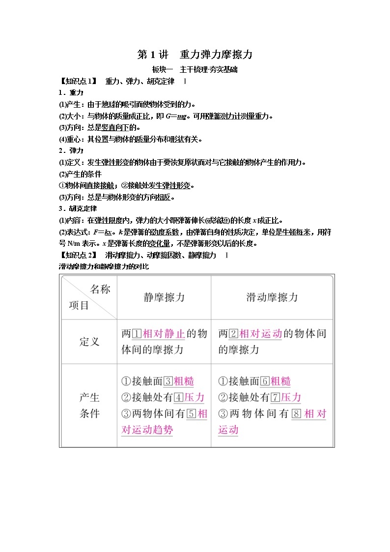 2019年高考物理一轮复习讲义：第2章 第1讲《重力 弹力 摩擦力》(含解析)01