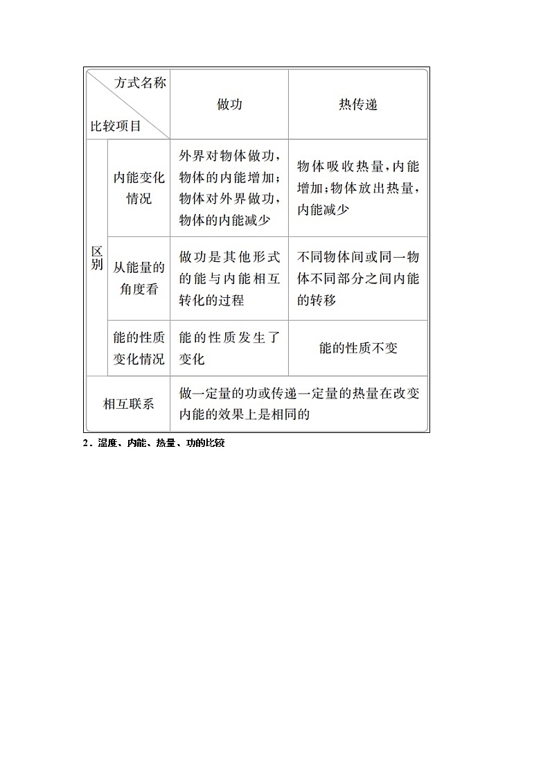 2019年高考物理一輪復習講義：第14章 第3講《熱力學定律與能量守恒》(含解析)第3頁