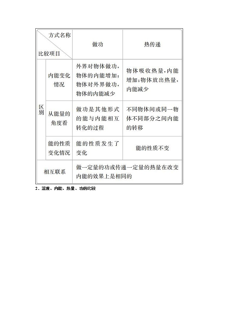 2019届高考物理一轮复习讲义:第14章 第3讲 热力学定律与能量守恒(含答案)03
