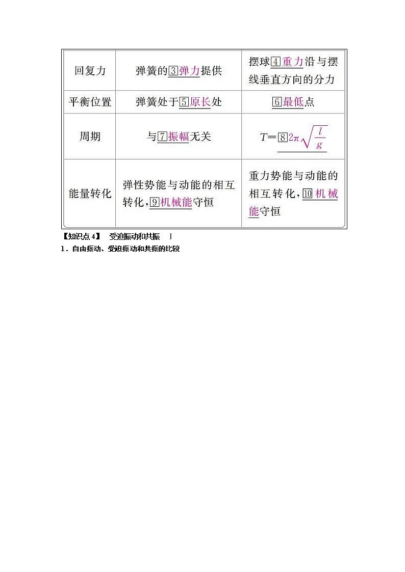 2019届高考物理一轮复习讲义:第15章 第1讲 机械振动(含答案)03