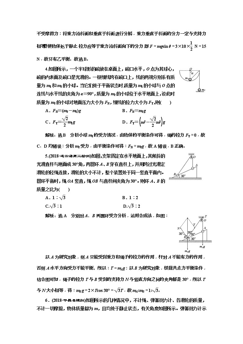 (江苏版)2019届高考物理一轮复习课时检测07《 受力分析 共点力的平衡》(含解析)02