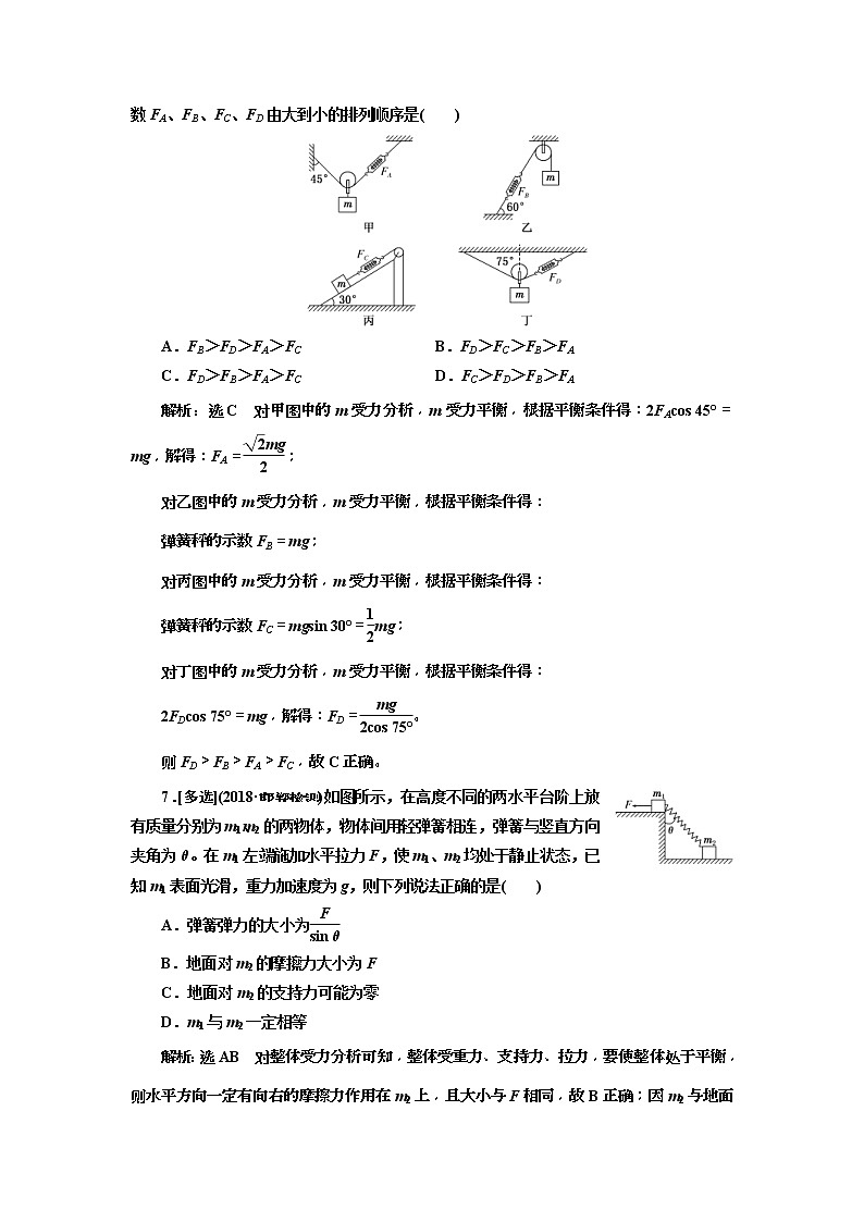 (江苏版)2019届高考物理一轮复习课时检测07《 受力分析 共点力的平衡》(含解析)03