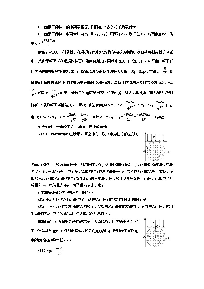 (江苏版)2019届高考物理一轮复习课时检测29《 带电粒子在组合场中的运动》(含解析)02