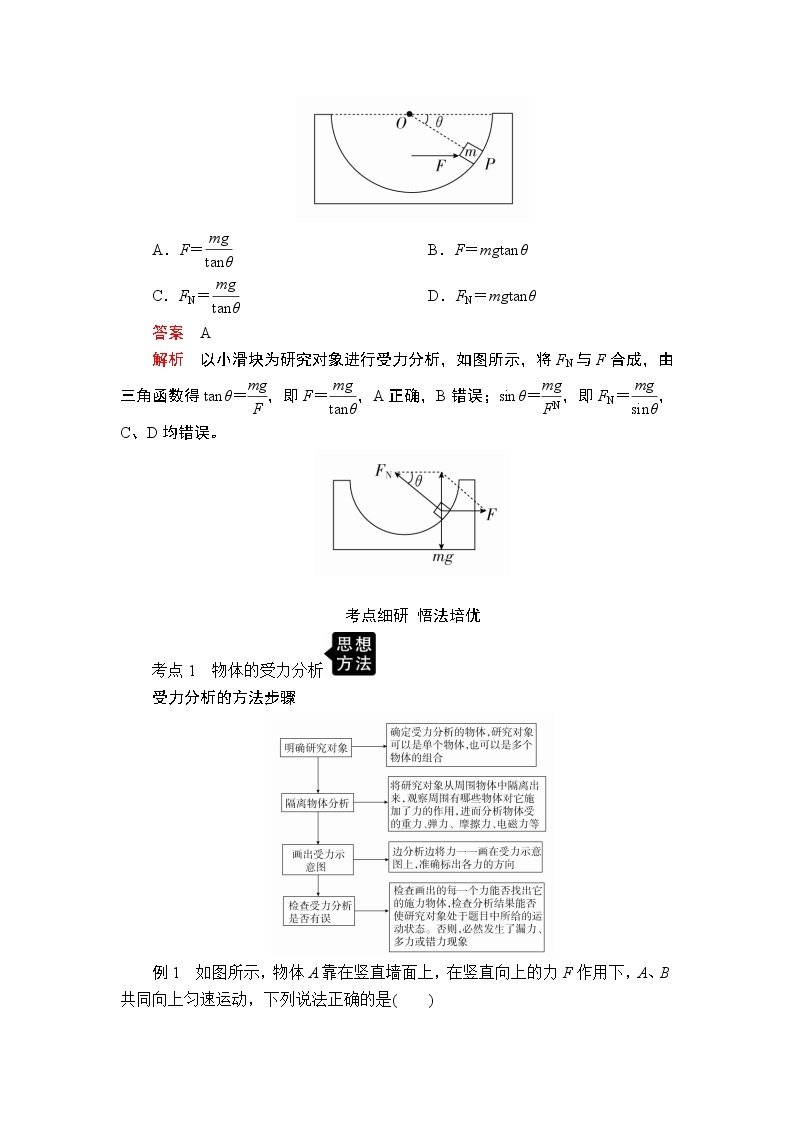 2020高考物理一轮复习学案：第二章第3讲受力分析　共点力的平衡03