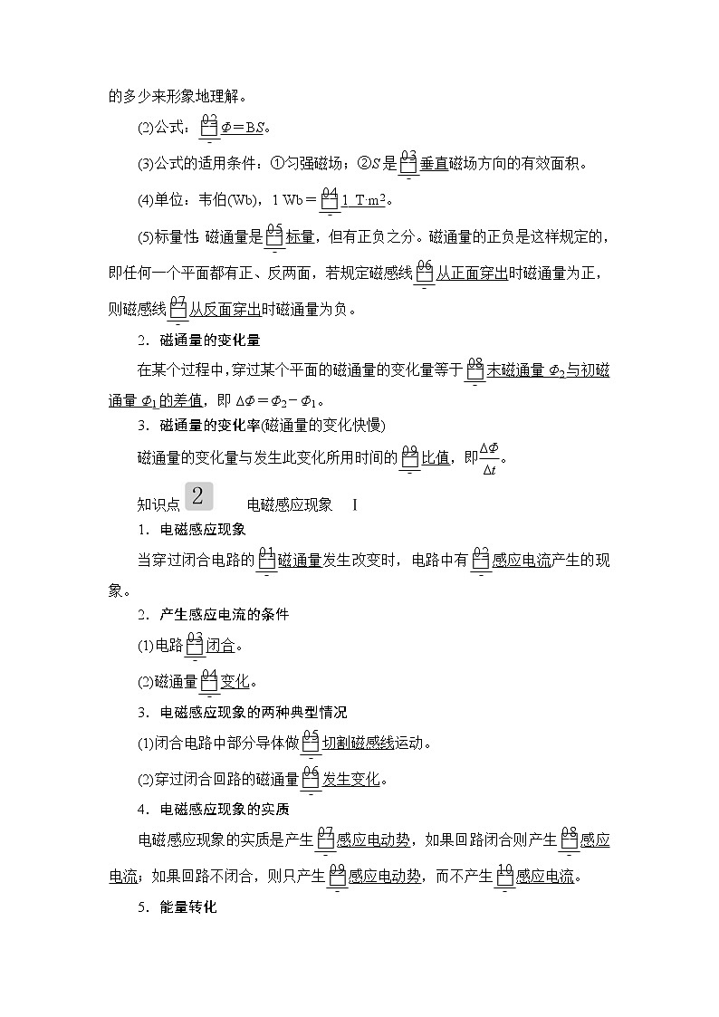 2020高考物理一轮复习学案:第十章第1讲电磁感应现象 楞次定律02
