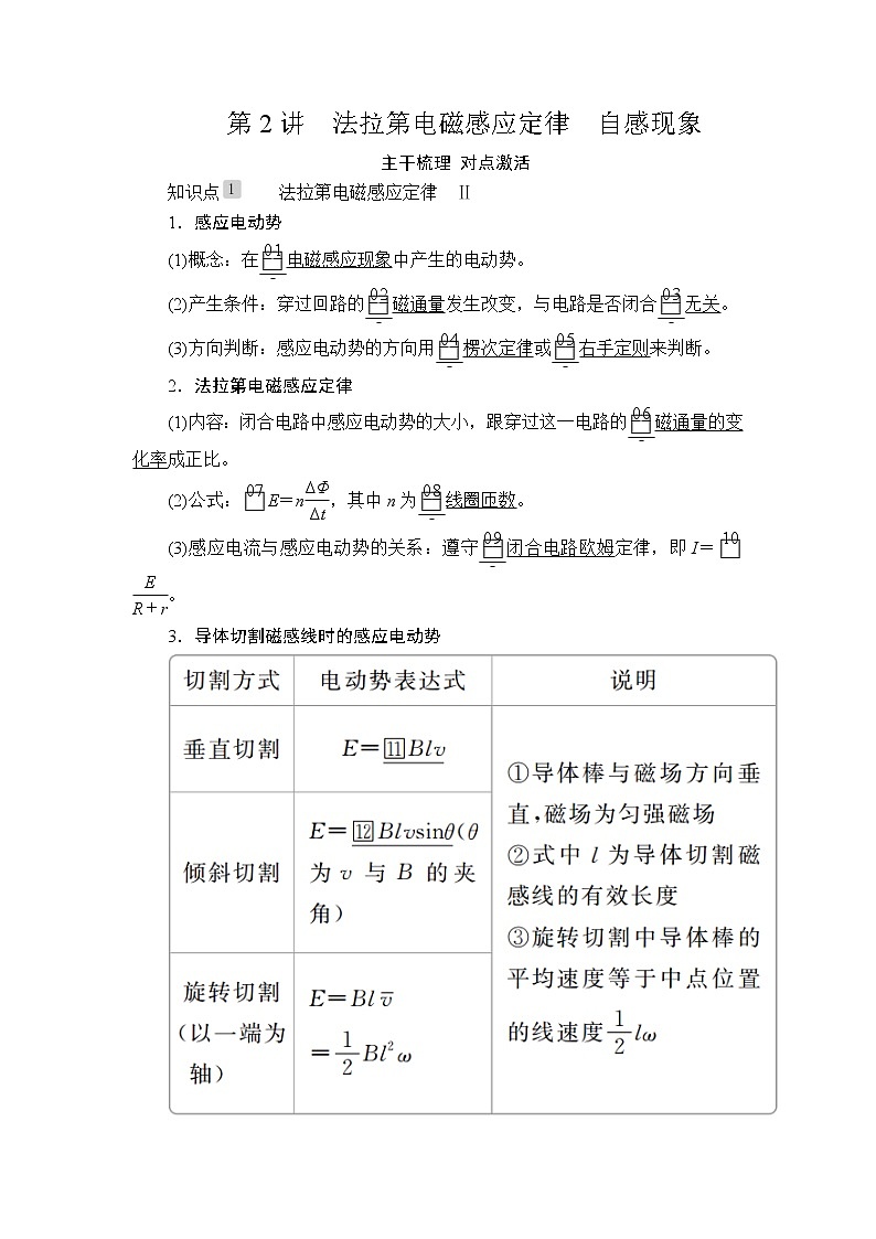 2020高考物理一轮复习学案:第十章第2讲法拉第电磁感应定律 自感现象01