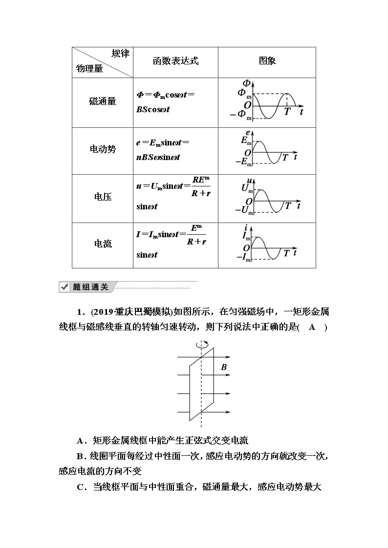 2020《复习方案》高考物理人教版一轮复习讲义：第十一章第1讲　交变电流的产生和描述02