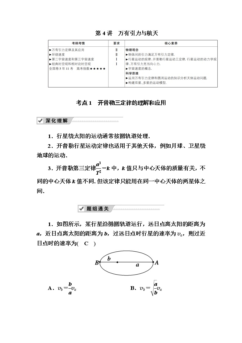 2020《复习方案》高考物理人教版一轮复习讲义：第四章第4讲　万有引力与航天01