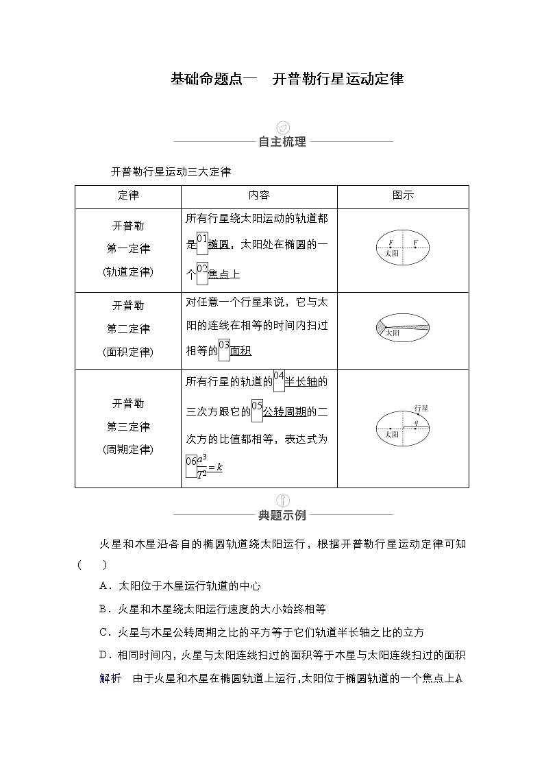2021届高考物理人教版一轮创新教学案:第21讲 万有引力定律及其应用03