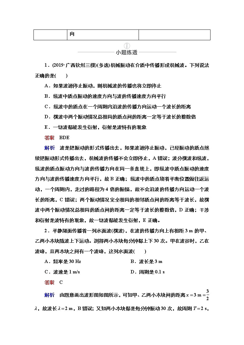 2021届高考物理人教版一轮创新教学案:第64讲 机械波03