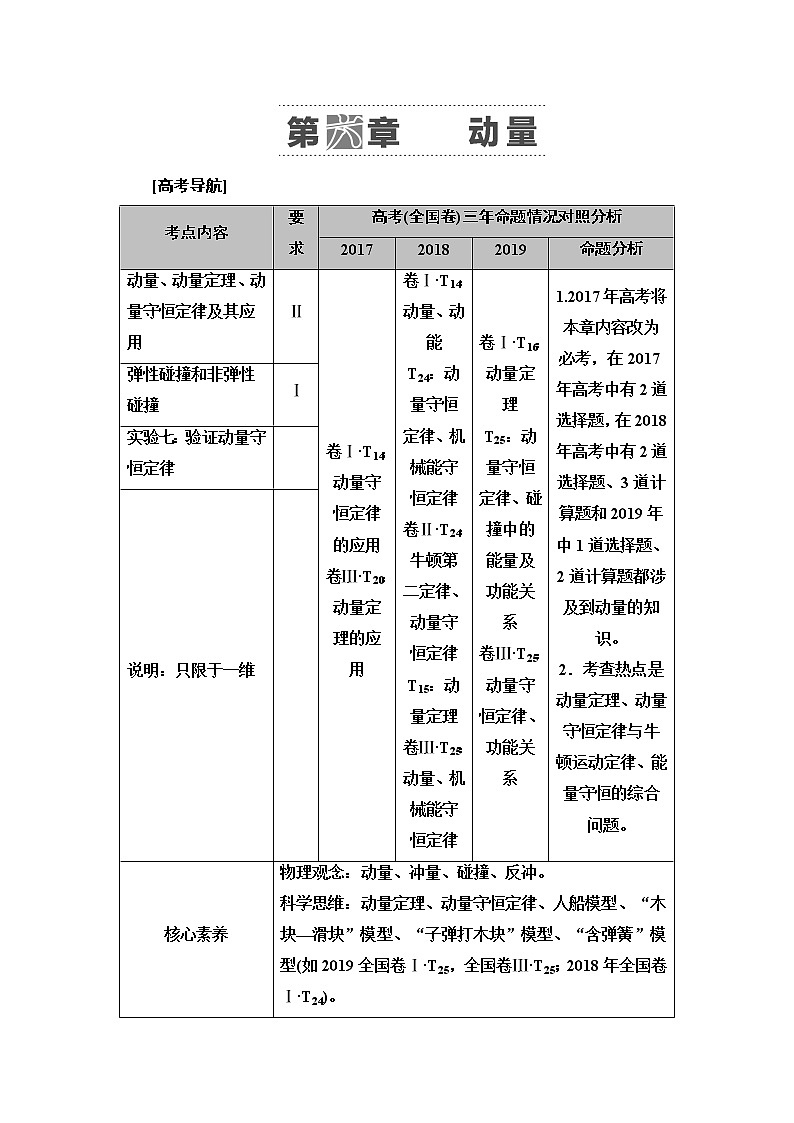 2021届高考物理一轮复习学案:第6章第1节 动量和动量定理01