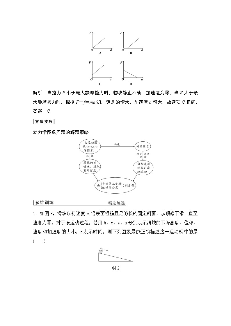 2021高考物理人教版一轮复习学案作业：必修1第三章专题突破一牛顿运动定律的综合应用03