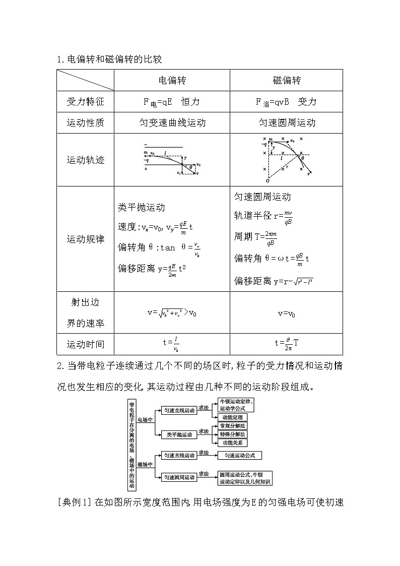 2021版人教版高三物理一轮复习基础梳理:第八章 课时3 带电粒子在复合场中的运动 学案02