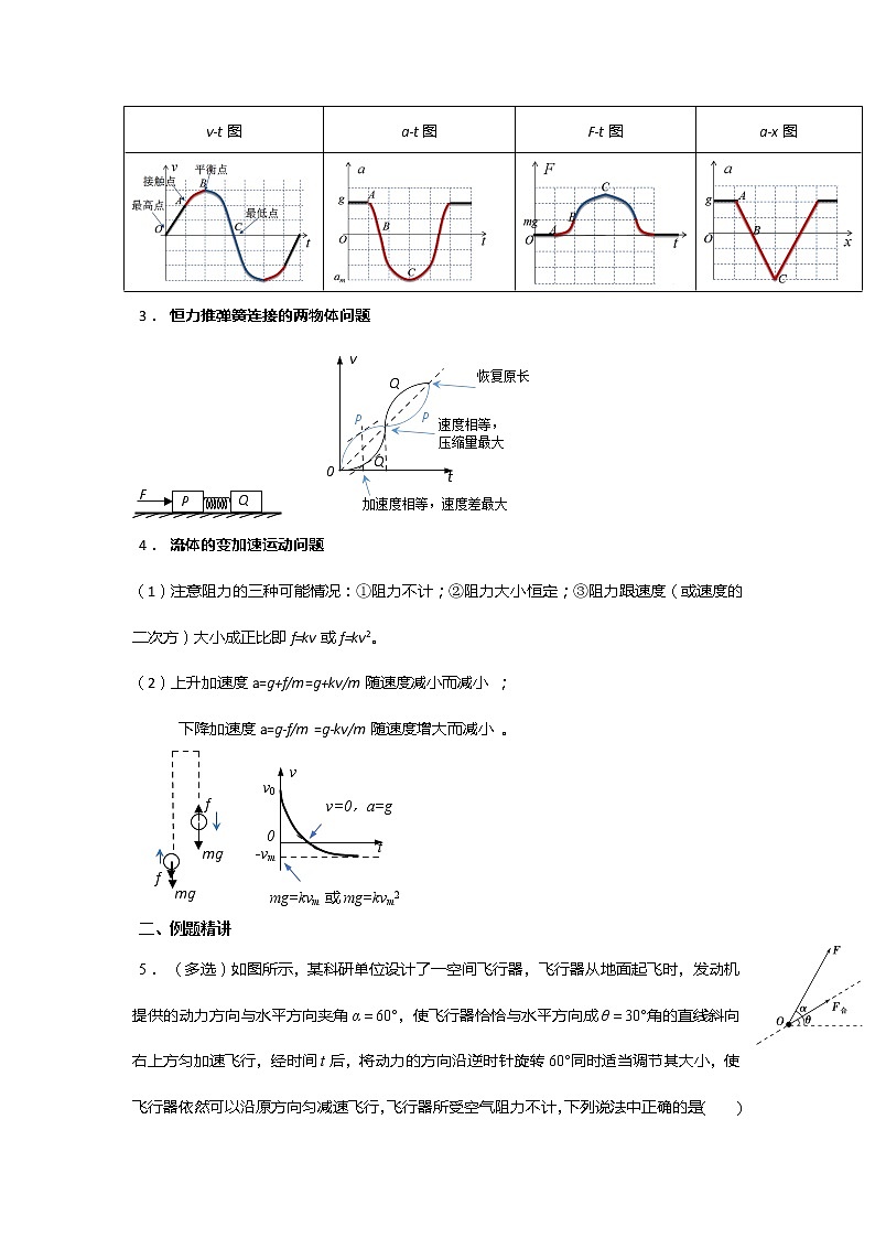 安徽省芜湖市第一中学高考物理一轮复习讲义:第三章第6讲动力学两类基本问题3、力和运动定性关系、变加速运动第2页