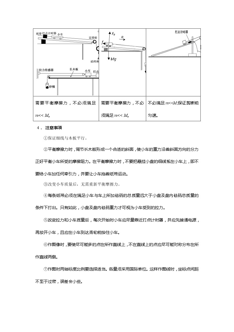 安徽省芜湖市第一中学高考物理一轮复习讲义：第三章第13讲实验：探究加速度与力、质量的关系03