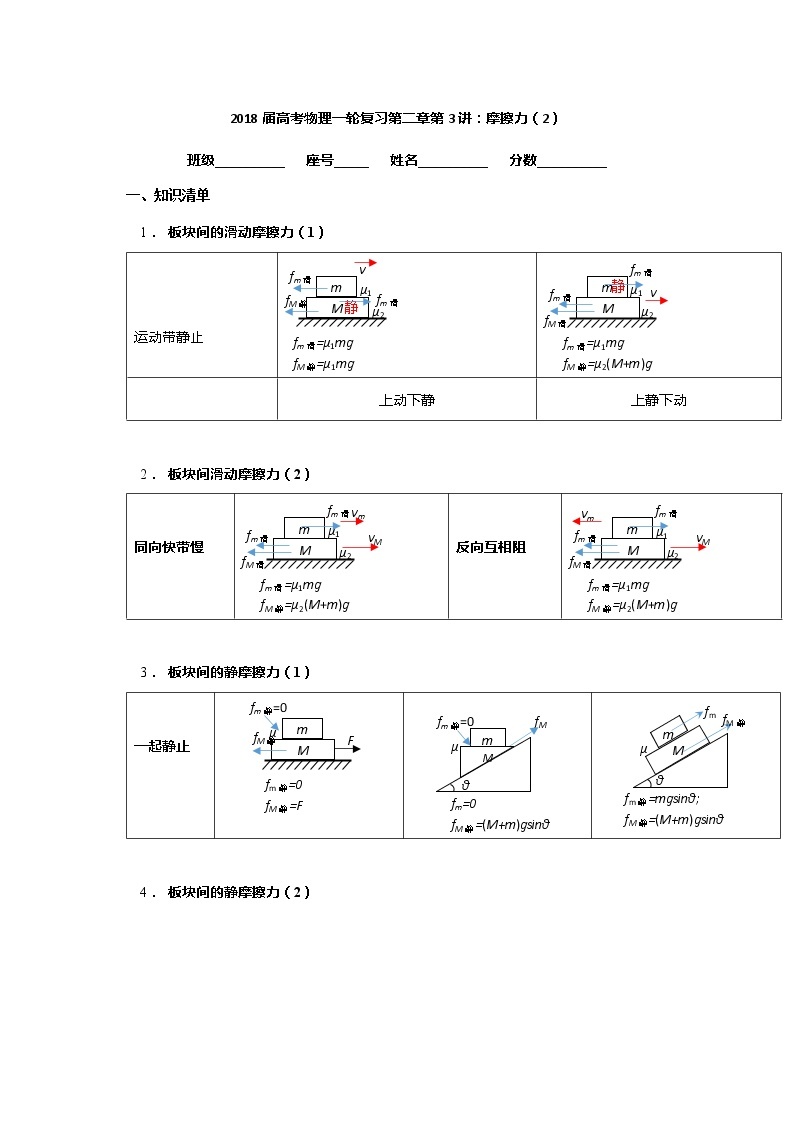 安徽省芜湖市第一中学高考物理一轮复习讲义：第二章第3讲摩擦力（2）01