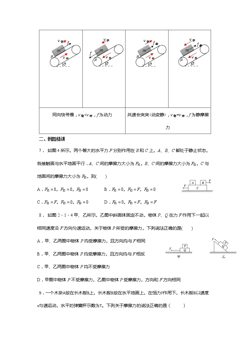 安徽省芜湖市第一中学高考物理一轮复习讲义：第二章第3讲摩擦力（2）03