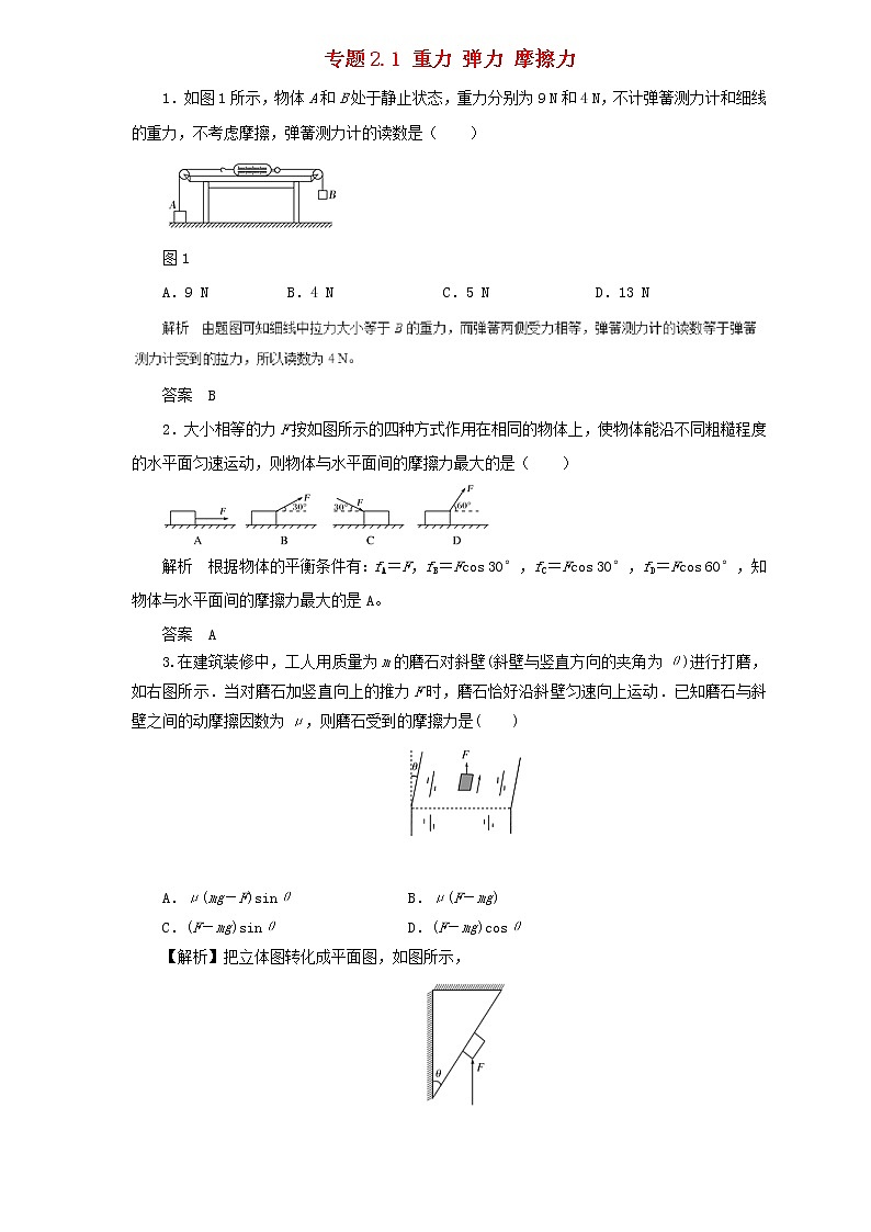 2019届高考物理二轮复习题型专练 2.1重力弹力摩擦力(含解析)01