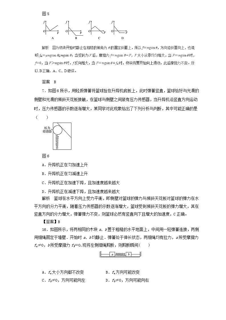 2019届高考物理二轮复习题型专练 2.1重力弹力摩擦力(含解析)03