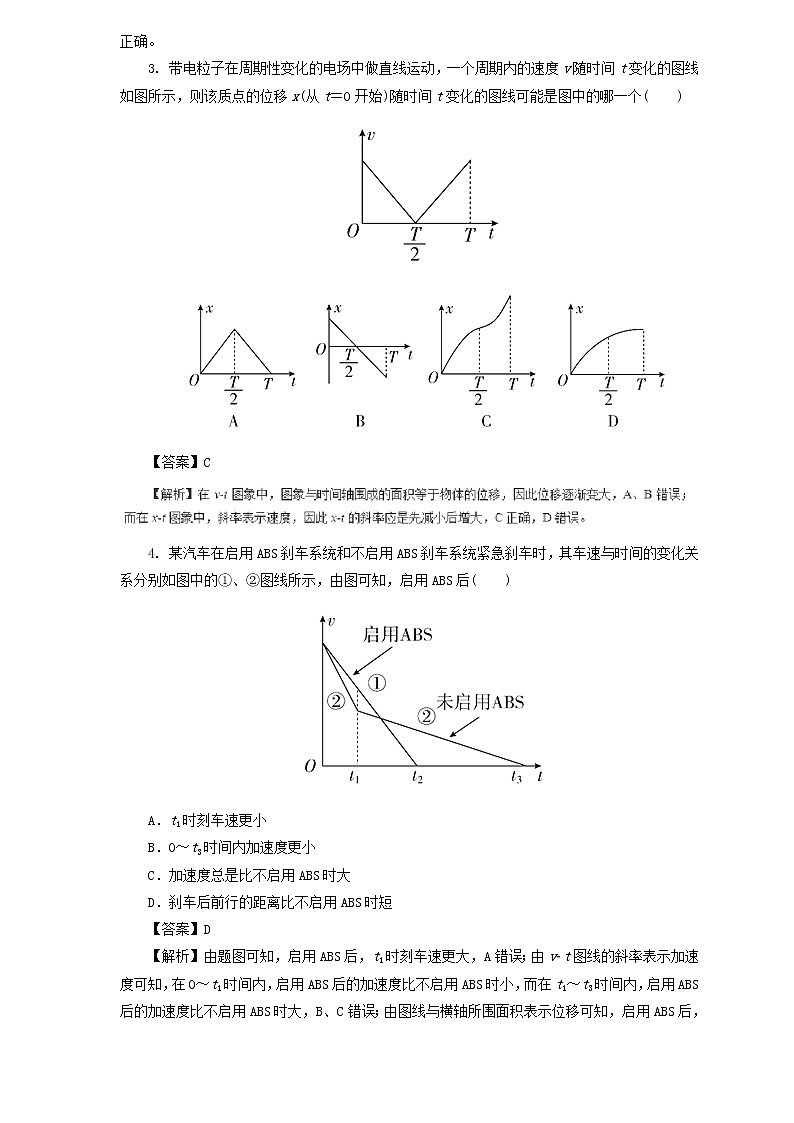 2019届高考物理二轮复习题型专练 1.3运动图像追及和相遇(含解析)02
