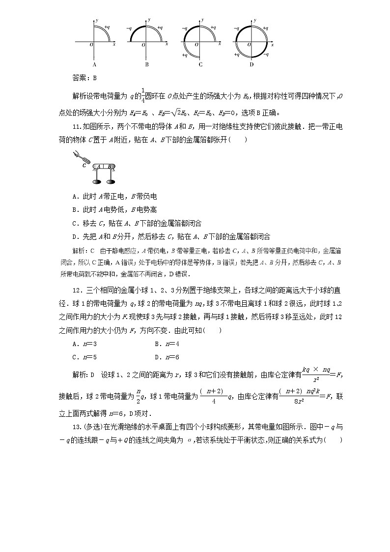 2019届高考物理二轮复习题型专练 6.1电场力的性质(含解析)02