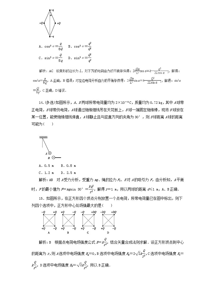 2019届高考物理二轮复习题型专练 6.1电场力的性质(含解析)03