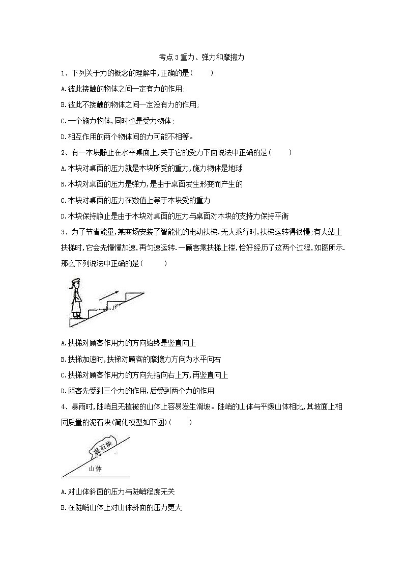2019届高考物理二轮复习力学考点集训:考点3 重力、弹力和摩擦力(含解析) 试卷01