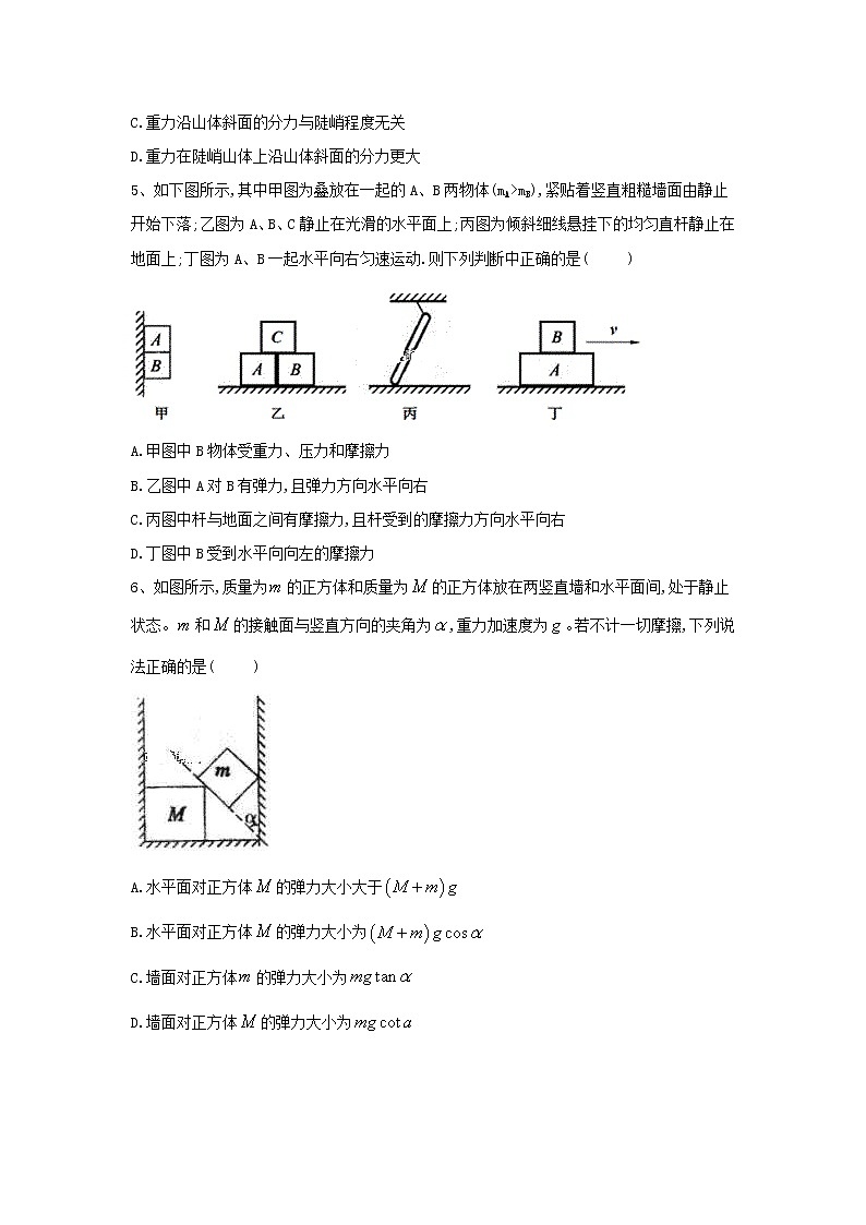 2019届高考物理二轮复习力学考点集训:考点3 重力、弹力和摩擦力(含解析) 试卷02