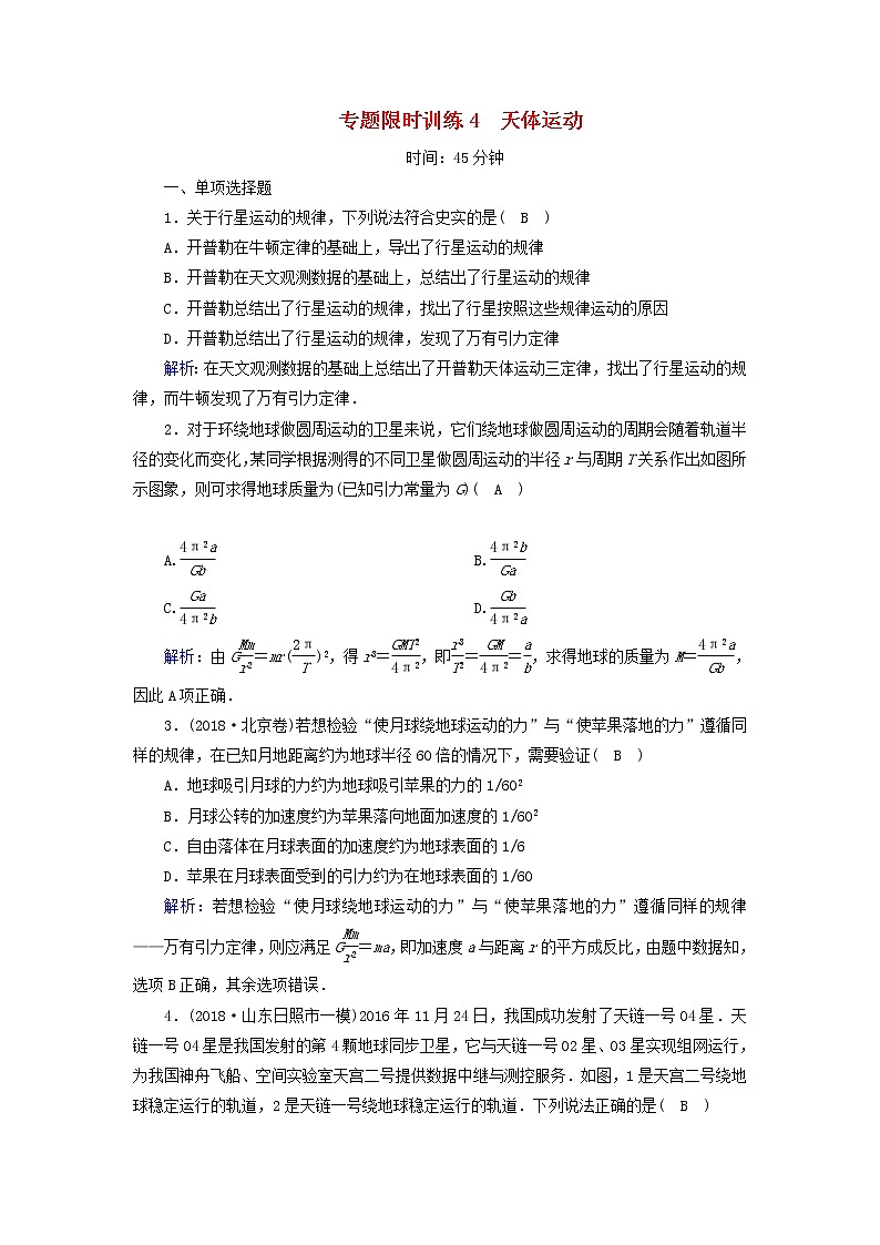 2019届高考物理二轮复习专题限时训练4天体运动(含解析)01