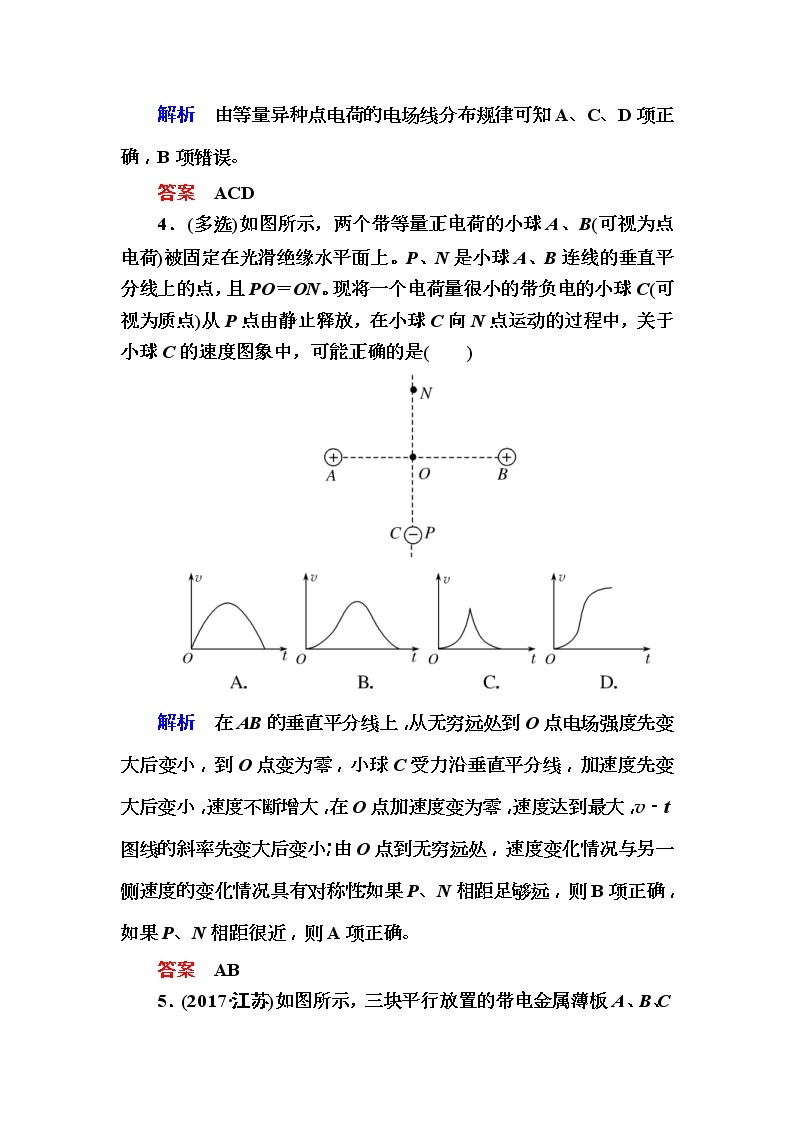 2019年高考物理一轮规范练习：第7章 第1讲　库仑定律　电场力的性质(含解析)03