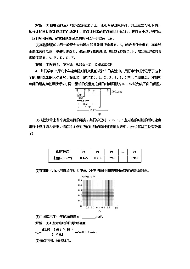課時跟蹤訓(xùn)練(六)　實驗：探究小車速度隨時間變化的規(guī)律第2頁