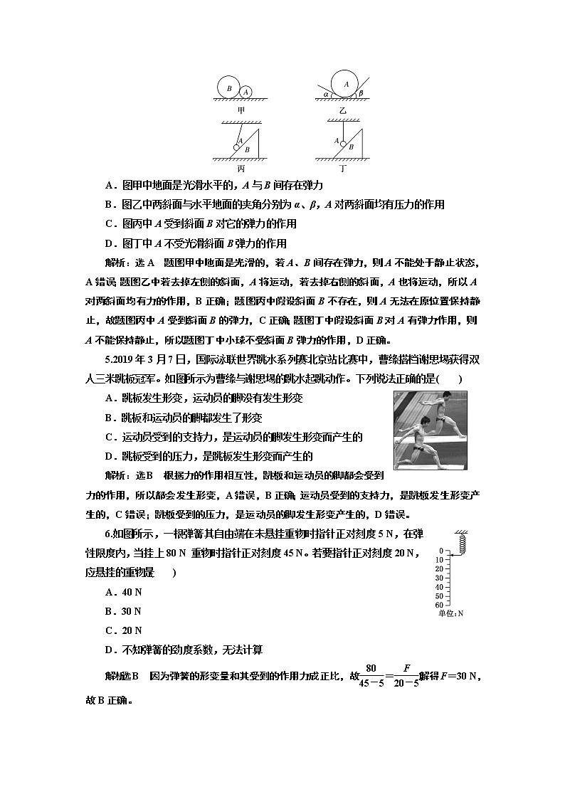 课时跟踪训练(十二) 重力与弹力(第1课时)第2页