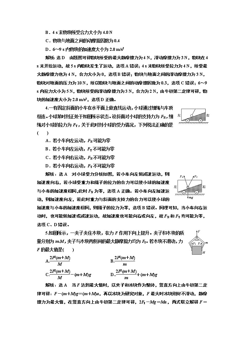 课时跟踪训练(二十五) 动力学中的四类常见题型02