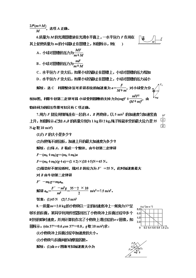 课时跟踪训练(二十五) 动力学中的四类常见题型03