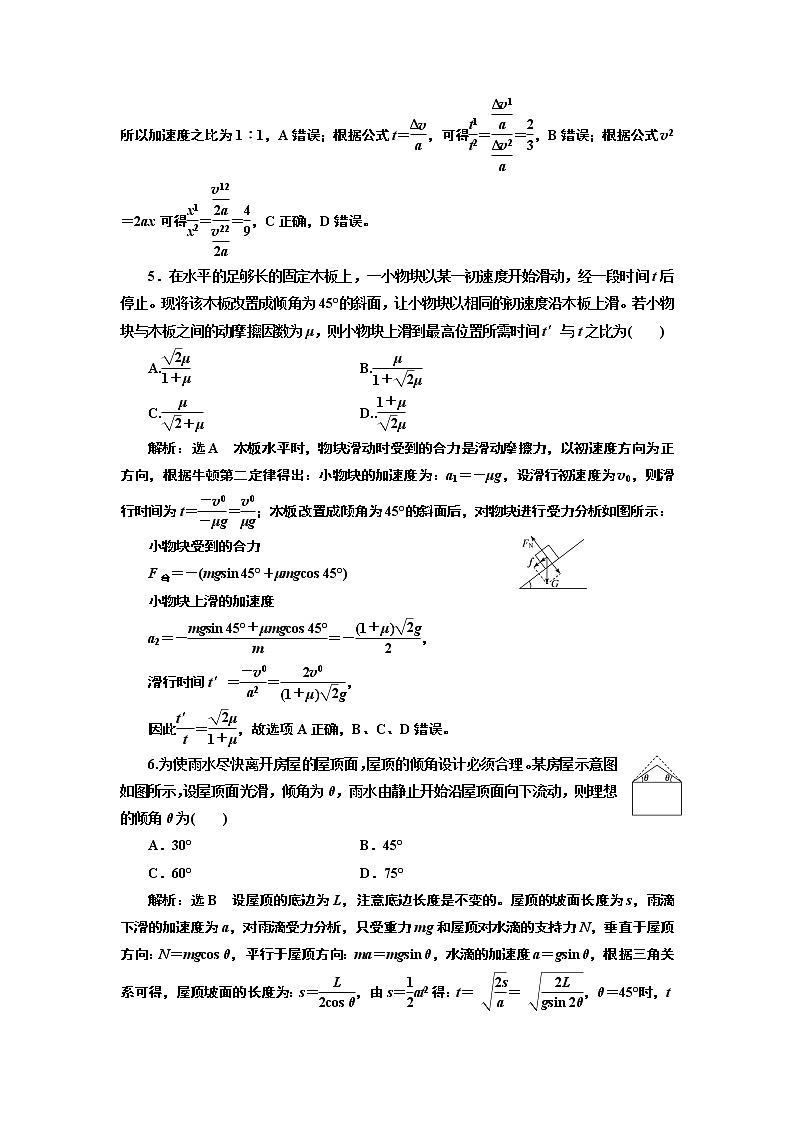 课时跟踪训练(二十四) 牛顿运动定律的应用02