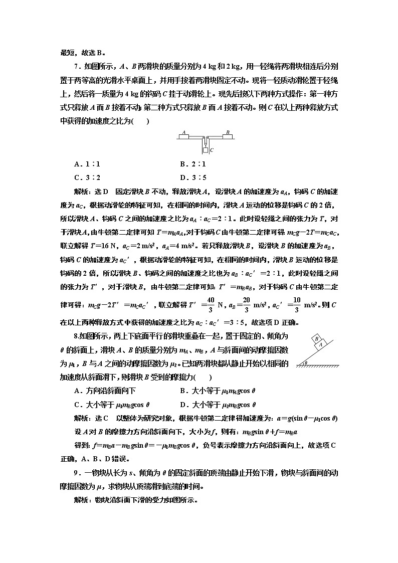 课时跟踪训练(二十四) 牛顿运动定律的应用03