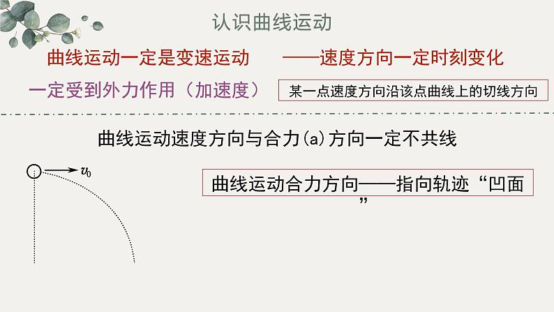 2.1 运动的合成与分解—鲁科版(2019)高中物理必修第二册课件+素材05