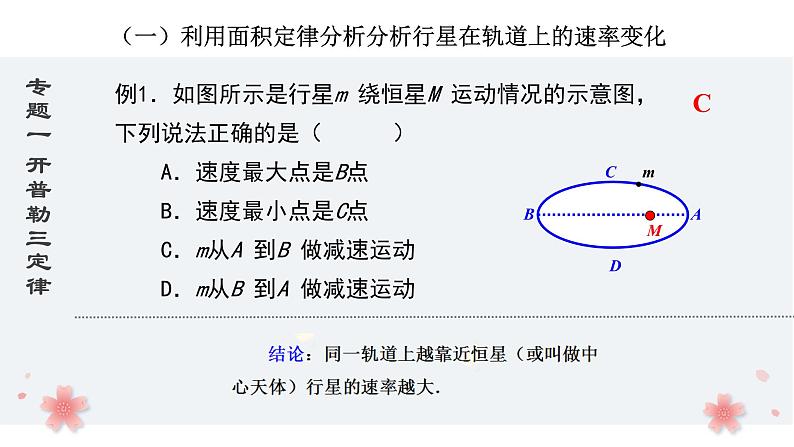 4.2 万有引力定律的应用—鲁科版(2019)高中物理必修第二册课件(共68张PPT)04