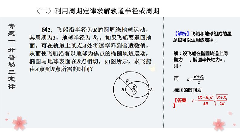 4.2 万有引力定律的应用—鲁科版(2019)高中物理必修第二册课件(共68张PPT)05