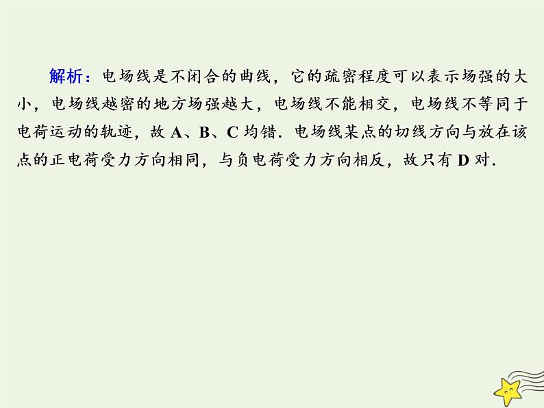 2020高中物理第一章静电场课时3电场强度课件新人教版选修3_1第4页