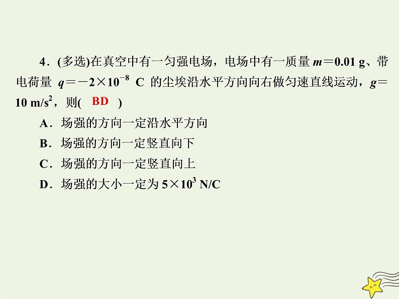 2020高中物理第一章静电场课时3电场强度课件新人教版选修3_1第8页